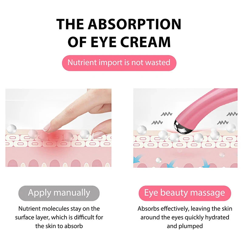 Portable Electric Eye Massage Pen - Image 4