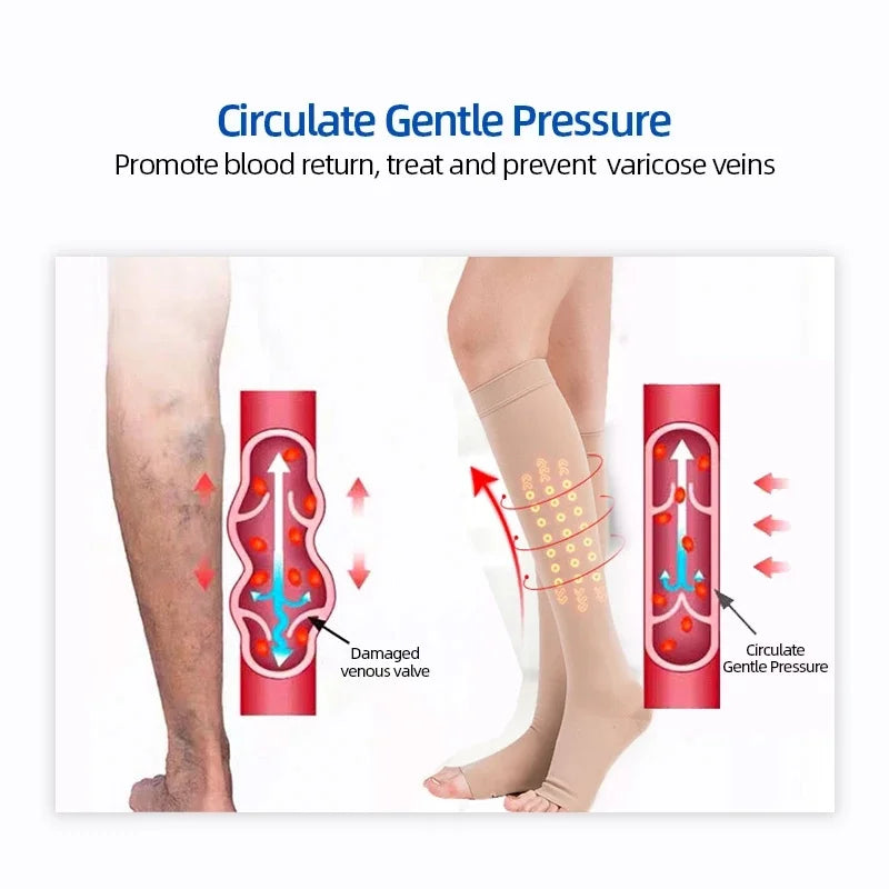 1 Pair Men’s Calf Sleeves – Compression Socks for Sports, Varicose Vein Relief & Running Support - Image 3